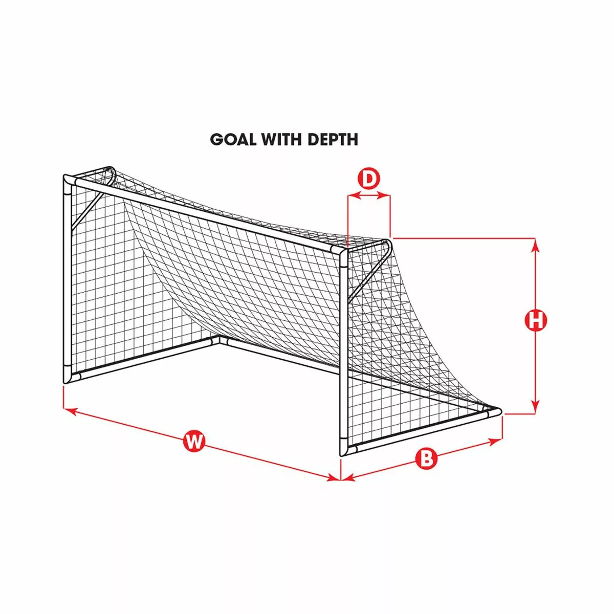 Kwik Goal 8'x24'x3'x4.5' Fusion 120 Soccer Net, 3mm, White, 3B5921 3 Kwik Goal 8'x24'x3'x4.5' Fusion 120 Soccer Net, 3mm, White, 3B5921 - Image 3