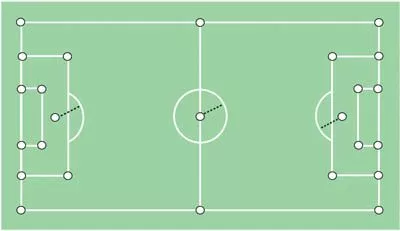 Proline Soccer Field Line Marking Kit 1 Proline Soccer Field Line Marking Kit